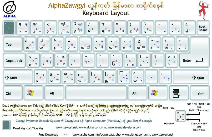 Download Alpha Zawgyi Unicode